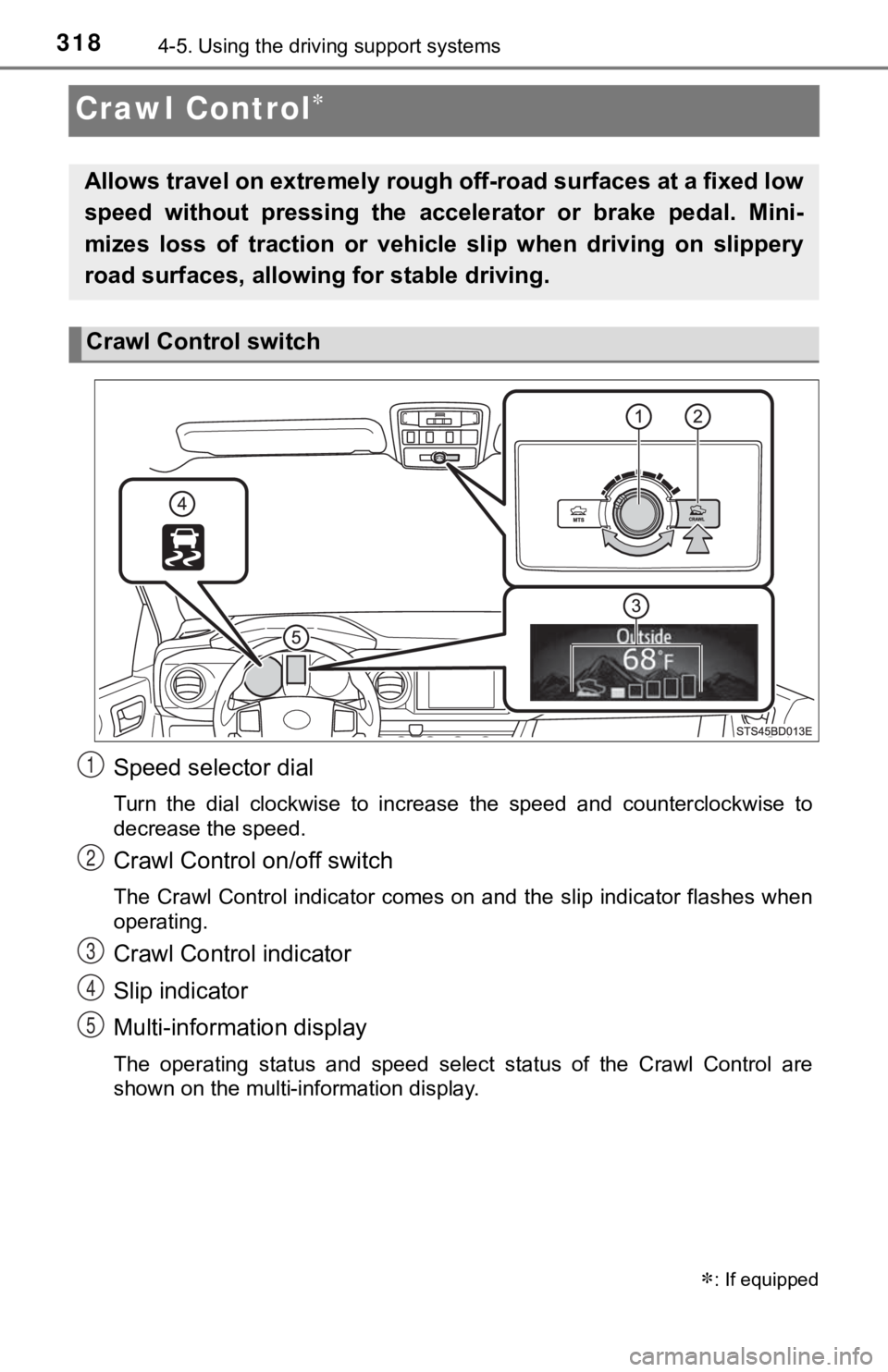 TOYOTA TUNDRA 2023  Owners Manual 3184-5. Using the driving support systems
Crawl Control
Speed selector dial
Turn  the  dial  clockwise  to  increase  the  speed  and  counterclockw ise  to
decrease the speed.
Crawl Control on/off