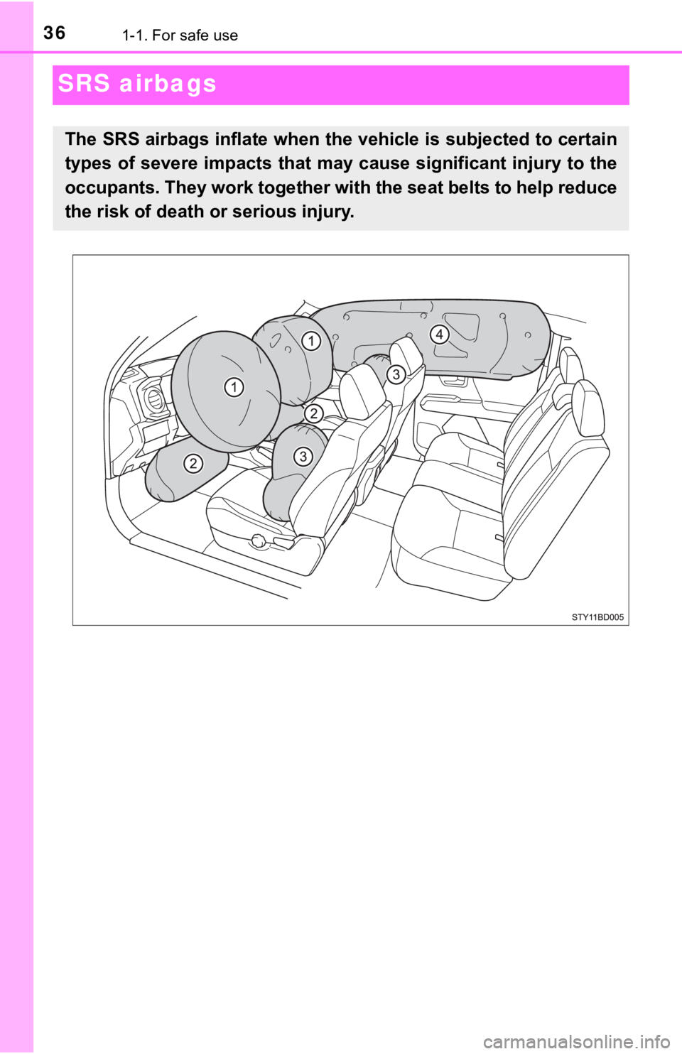 TOYOTA TUNDRA 2023  Owners Manual 361-1. For safe use
SRS airbags
The SRS airbags inflate when the vehicle is subjected to certain
types of severe impacts that may cause significant injury to th e
occupants. They work together wit h t