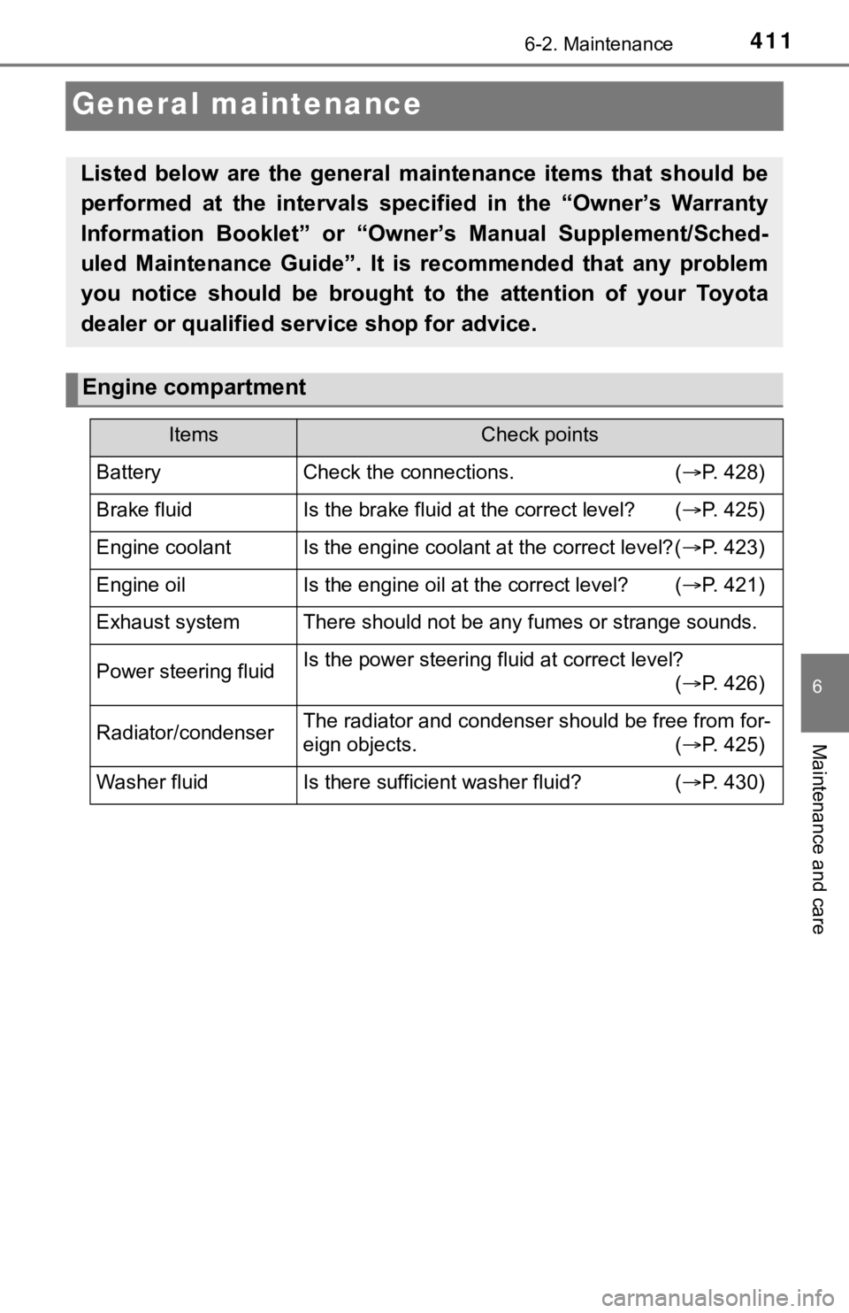 TOYOTA TUNDRA 2023  Owners Manual 4116-2. Maintenance
6
Maintenance and care
General maintenance
Listed  below  are  the  general  maintenance  items  that  should  be
performed  at  the  intervals  specified  in  the  “Owner’s  W