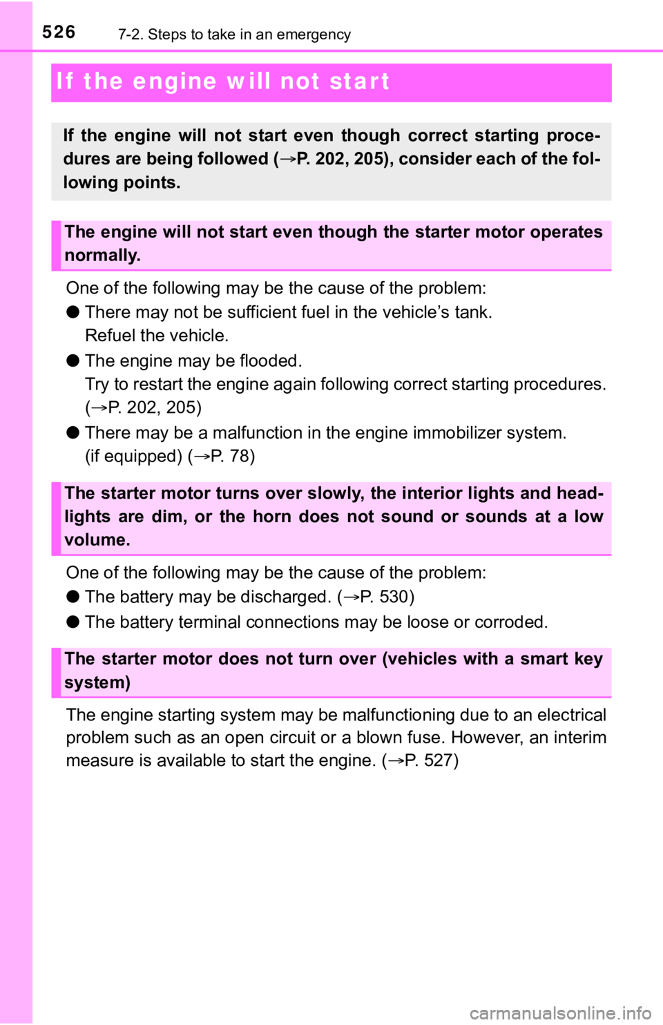 TOYOTA TUNDRA 2023  Owners Manual 5267-2. Steps to take in an emergency
If  the engine will not star t
One of the following may be the cause of the problem:
● There may not be sufficient f uel in the vehicle’s tank.
Refuel the veh