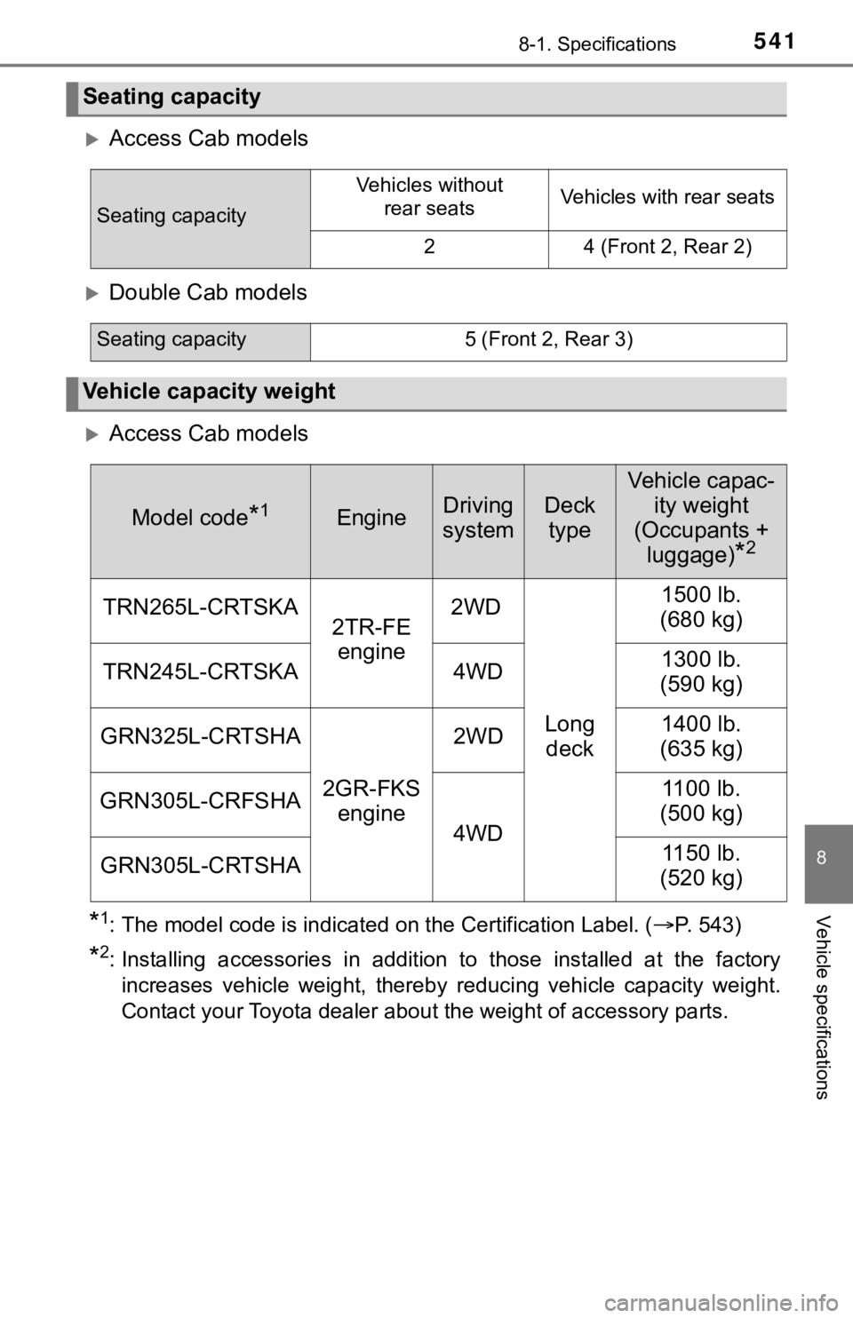 TOYOTA TUNDRA 2023  Owners Manual 5418-1. Specifications
8
Vehicle specifications
Access Cab models
Double Cab models
Access Cab models
*1: The model code is indicated on the Certification Label. (P.   5 4 3 )
*2: Installi