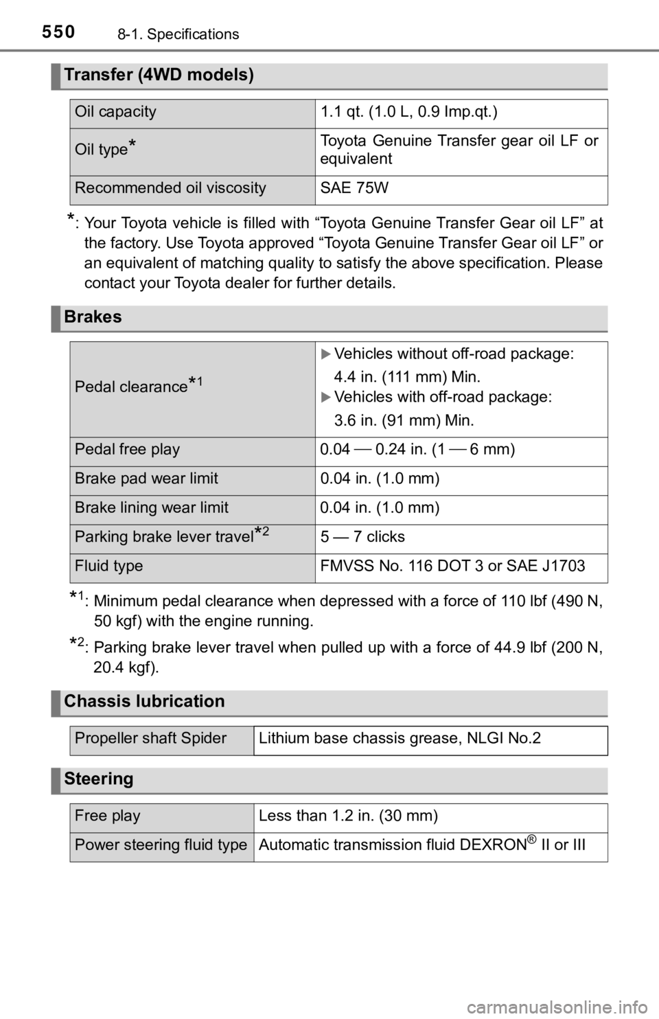 TOYOTA TUNDRA 2023  Owners Manual 5508-1. Specifications
*: Your Toyota  vehicle  is  filled  with  “Toyota  Genuine Transfer  Gear oil LF” at
the factory. Use Toyota approved “Toyota Genuine Transfer Gear oil LF” or
an equiva