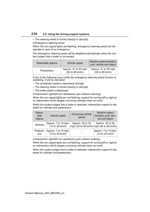 Page 236