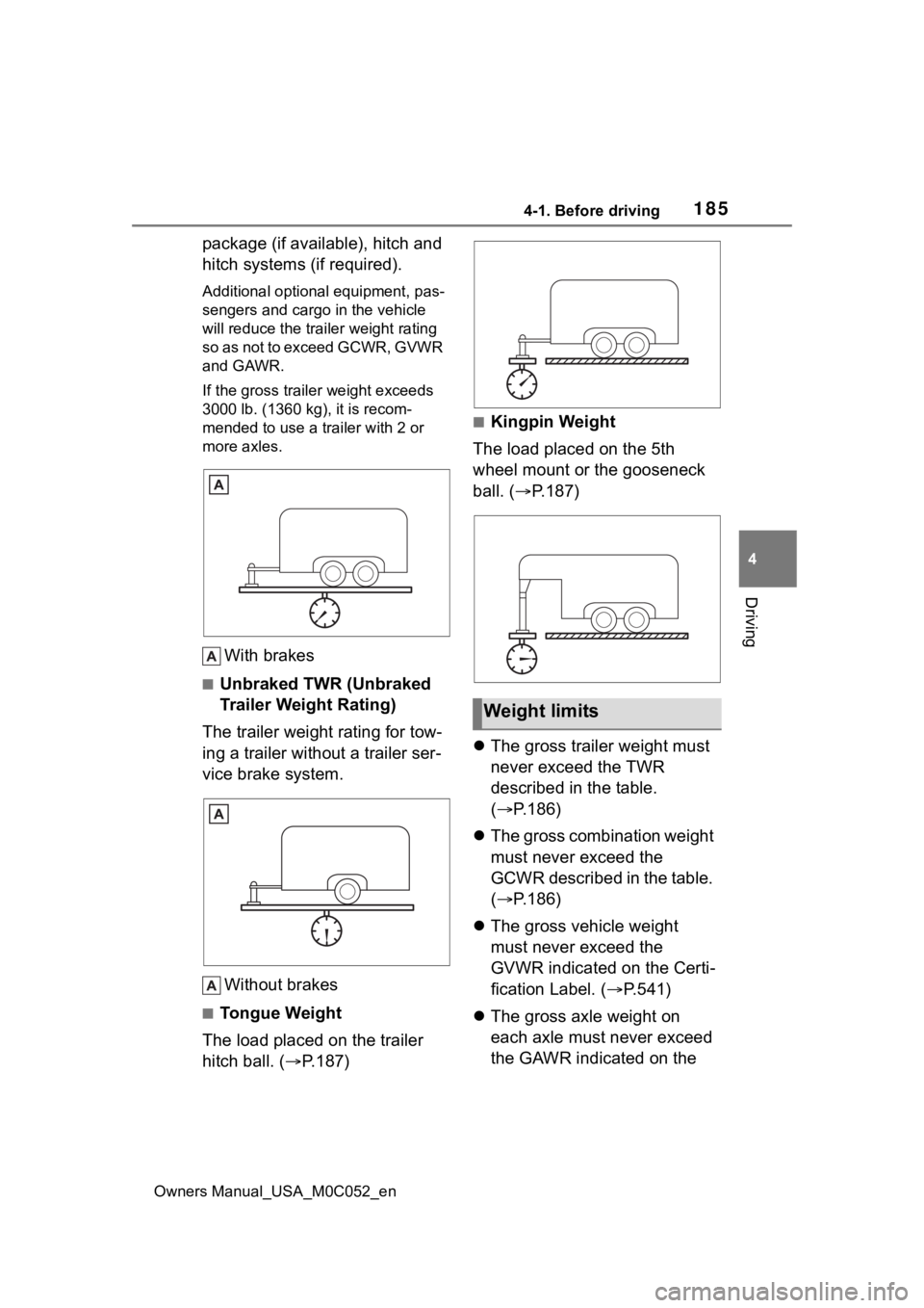 TOYOTA TUNDRA HYBRID 2023  Owners Manual 1854-1. Before driving
Owners Manual_USA_M0C052_en
4
Driving
package (if available), hitch and 
hitch systems (if required).
Additional optional equipment, pas-
sengers and cargo  in the vehicle 
will