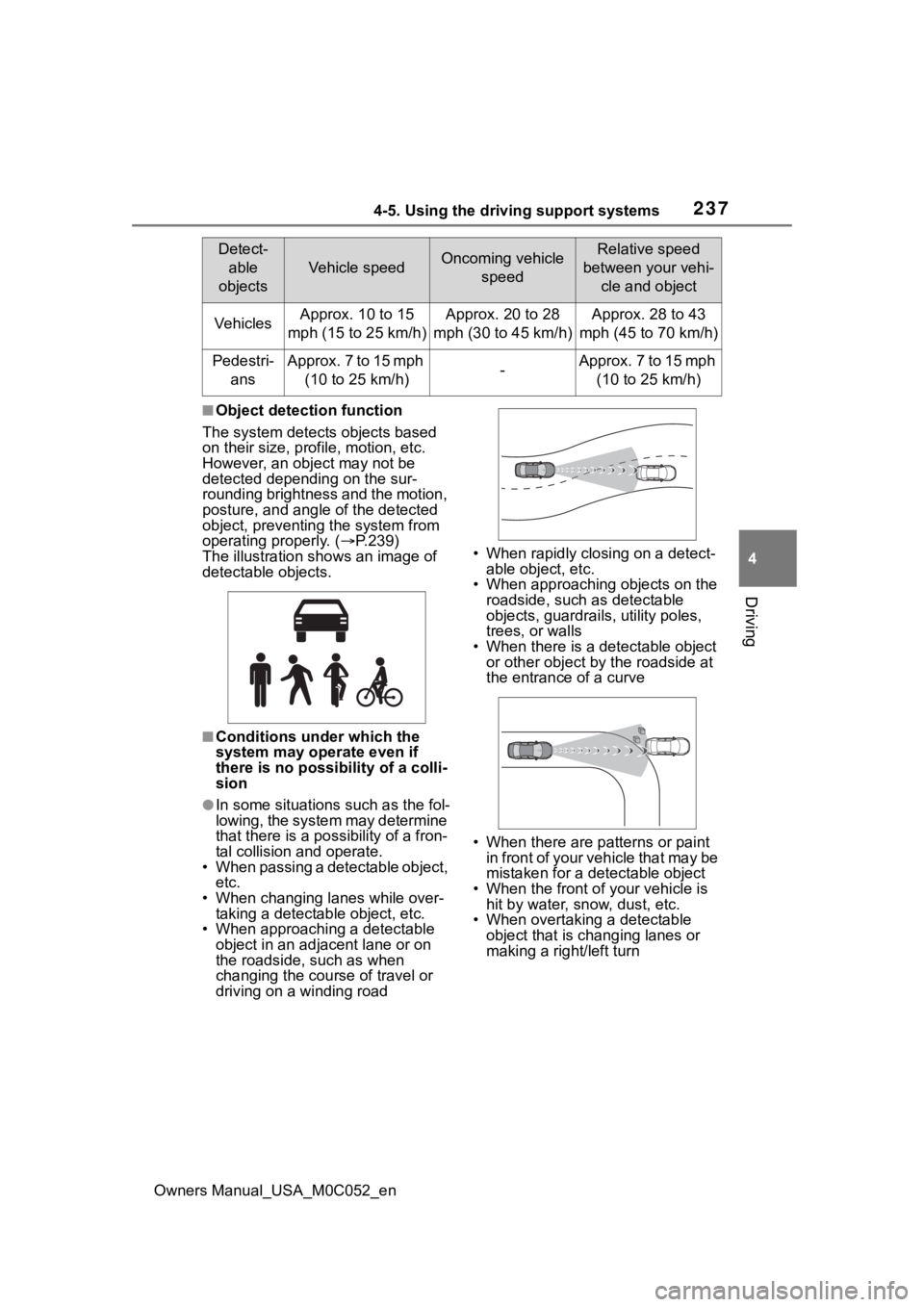 TOYOTA TUNDRA HYBRID 2023  Owners Manual 2374-5. Using the driving support systems
Owners Manual_USA_M0C052_en
4
Driving
■Object detection function
The system detects objects based 
on their size, profile, motion, etc. 
However, an object 