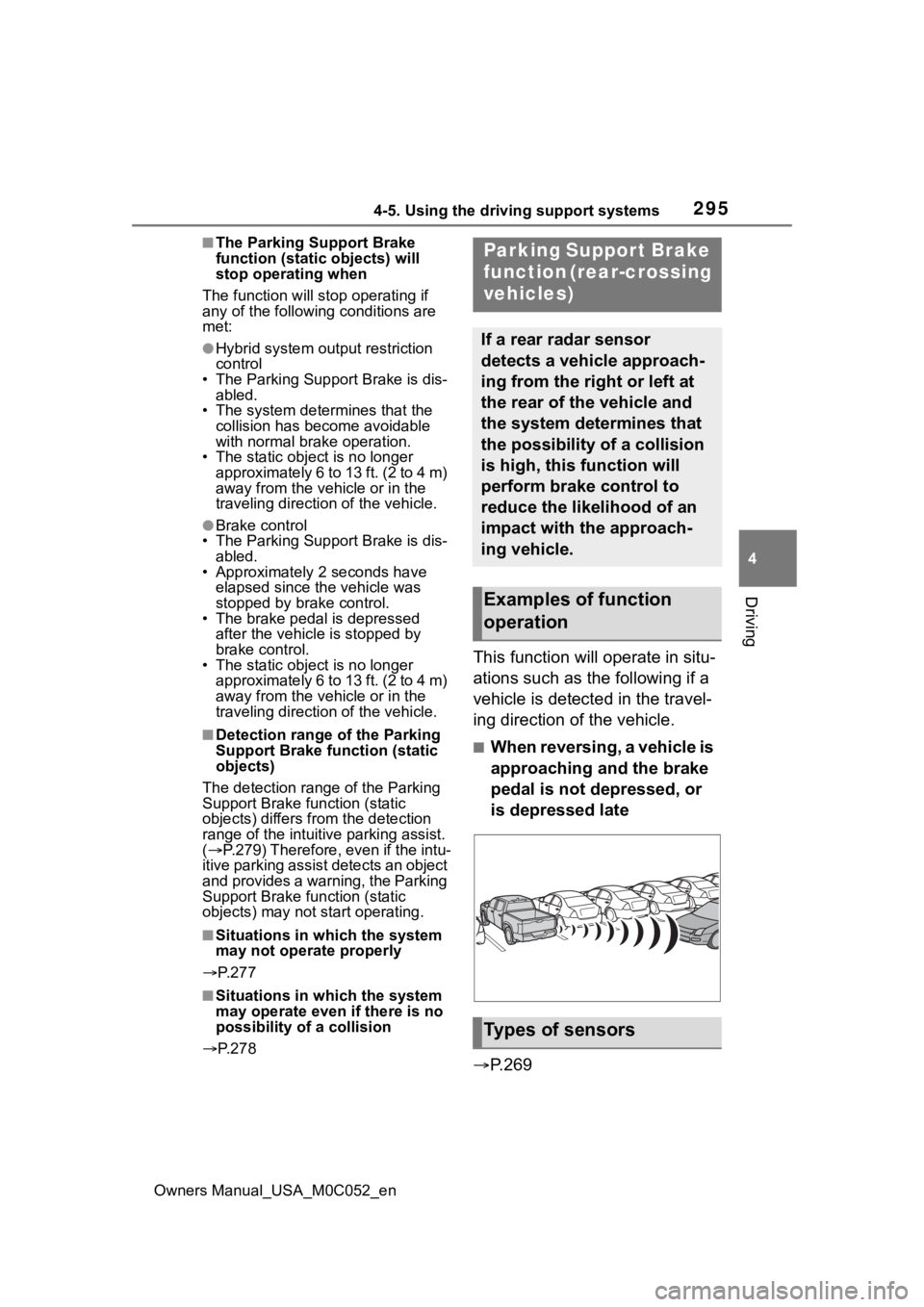 TOYOTA TUNDRA HYBRID 2023  Owners Manual 2954-5. Using the driving support systems
Owners Manual_USA_M0C052_en
4
Driving
■The Parking Support Brake 
function (static objects) will 
stop operating when
The function will st op operating if 

