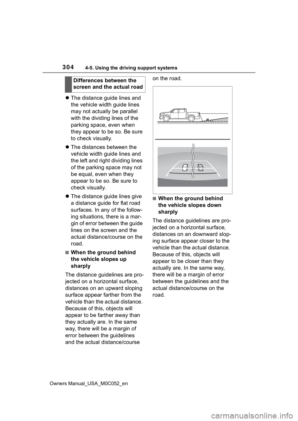 TOYOTA TUNDRA HYBRID 2023  Owners Manual 3044-5. Using the driving support systems
Owners Manual_USA_M0C052_en
The distance guide lines and 
the vehicle width guide lines 
may not actually be parallel 
with the dividing lines of the 
park