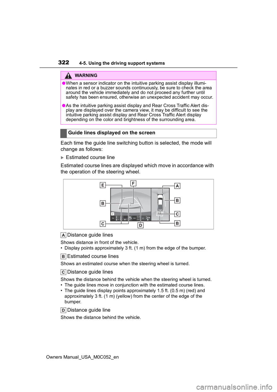 TOYOTA TUNDRA HYBRID 2023  Owners Manual 3224-5. Using the driving support systems
Owners Manual_USA_M0C052_en
Each time the guide line switching button is selected, the mode will 
change as follows:
Estimated course line
Estimated course