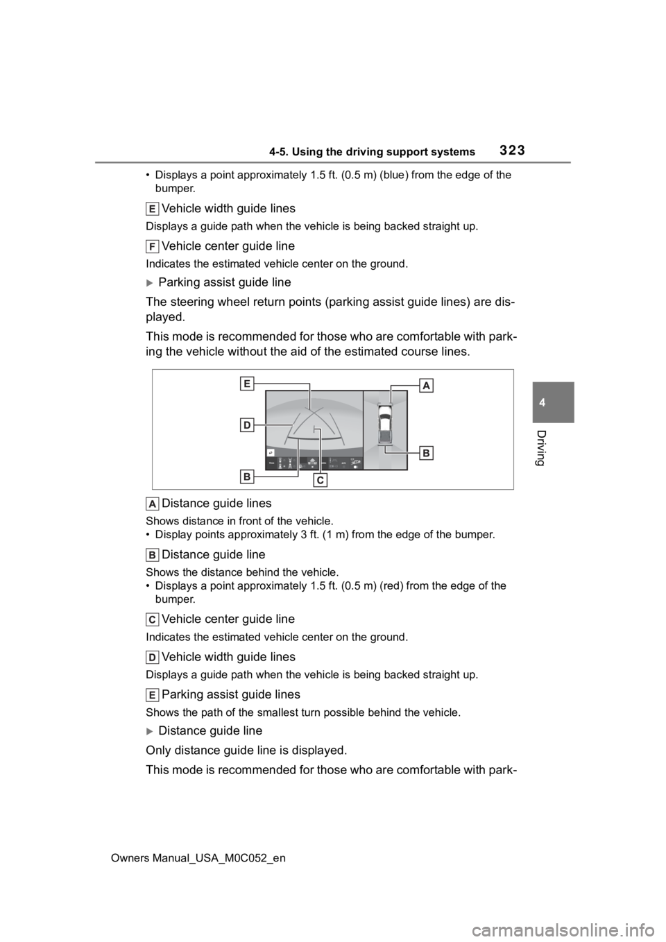 TOYOTA TUNDRA HYBRID 2023  Owners Manual 3234-5. Using the driving support systems
Owners Manual_USA_M0C052_en
4
Driving
• Displays a point approximately  1.5 ft. (0.5 m) (blue) from the edge of the 
bumper.
Vehicle width guide lines
Displ
