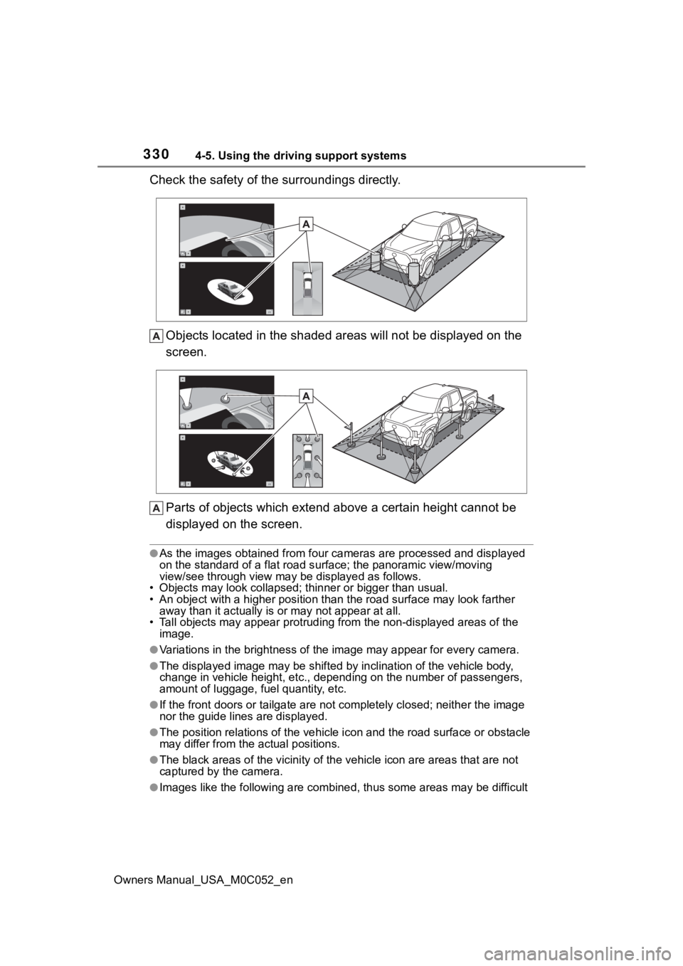 TOYOTA TUNDRA HYBRID 2023  Owners Manual 3304-5. Using the driving support systems
Owners Manual_USA_M0C052_en
Check the safety of the surroundings directly.Objects located in the shaded areas will not be displayed on th e 
screen.
Parts of 