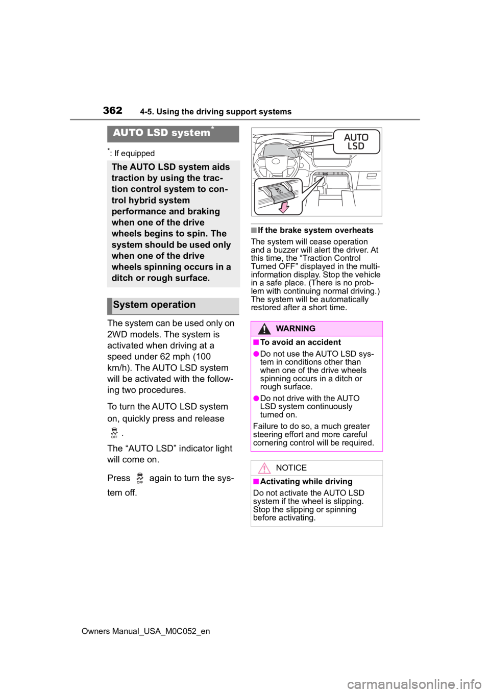 TOYOTA TUNDRA HYBRID 2023  Owners Manual 3624-5. Using the driving support systems
Owners Manual_USA_M0C052_en
*: If equipped
The system can be used only on 
2WD models. The system is 
activated when driving at a 
speed under 62 mph (100 
km