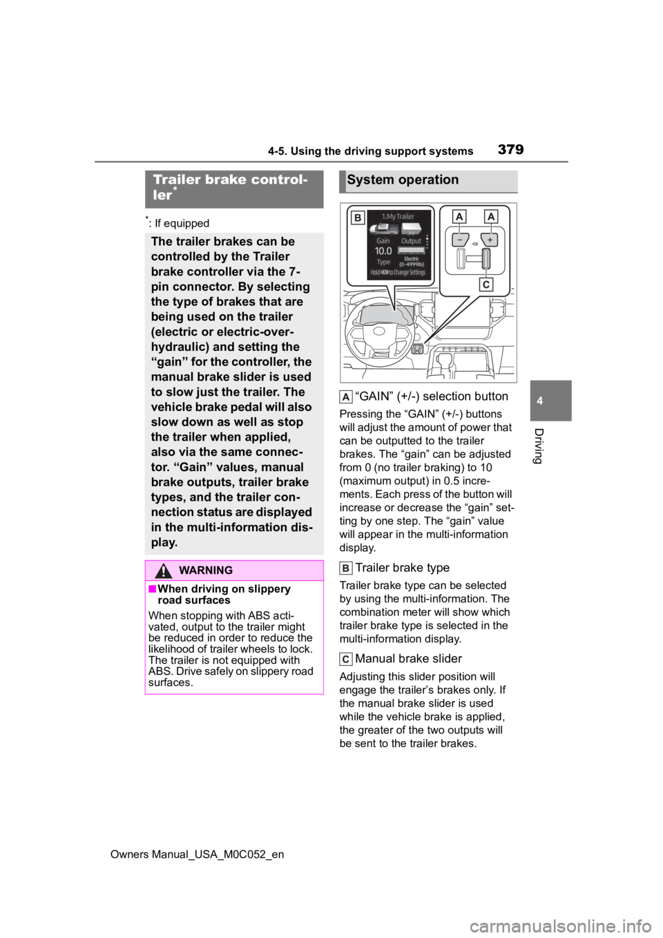 TOYOTA TUNDRA HYBRID 2023  Owners Manual 3794-5. Using the driving support systems
Owners Manual_USA_M0C052_en
4
Driving
*: If equipped
“GAIN” (+/-) selection button
Pressing the “GAIN” (+/-) buttons 
will adjust the amount of power 
