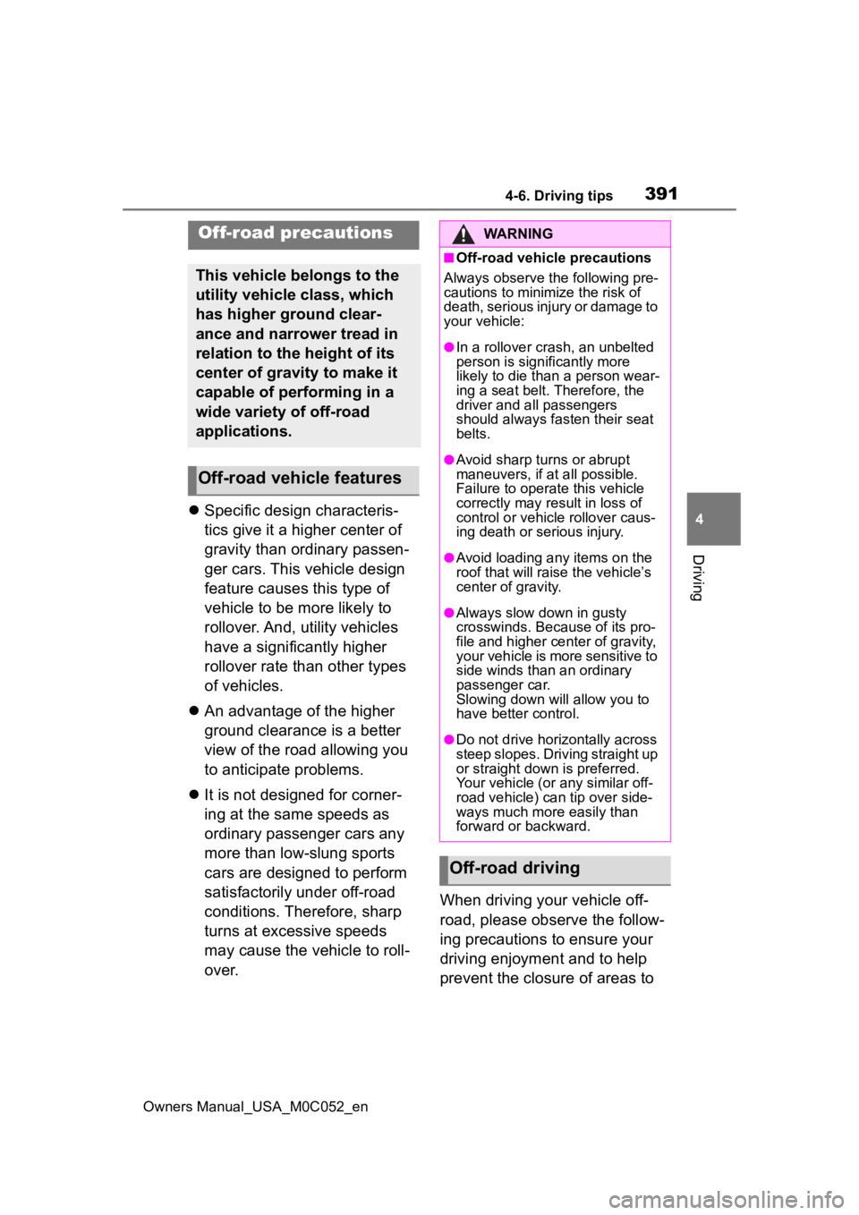 TOYOTA TUNDRA HYBRID 2023  Owners Manual 3914-6. Driving tips
Owners Manual_USA_M0C052_en
4
Driving
 Specific design characteris-
tics give it a higher center of 
gravity than ordinary passen-
ger cars. This vehicle design 
feature causes
