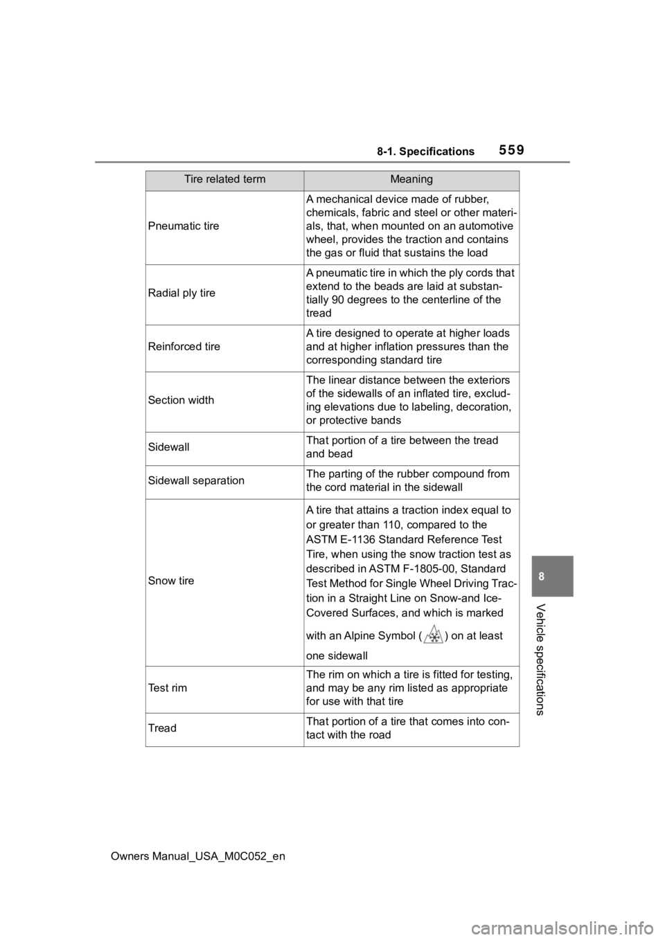 TOYOTA TUNDRA HYBRID 2023  Owners Manual 5598-1. Specifications
Owners Manual_USA_M0C052_en
8
Vehicle specifications
Pneumatic tire
A mechanical device made of rubber, 
chemicals, fabric and steel or other materi-
als, that, when moun ted on