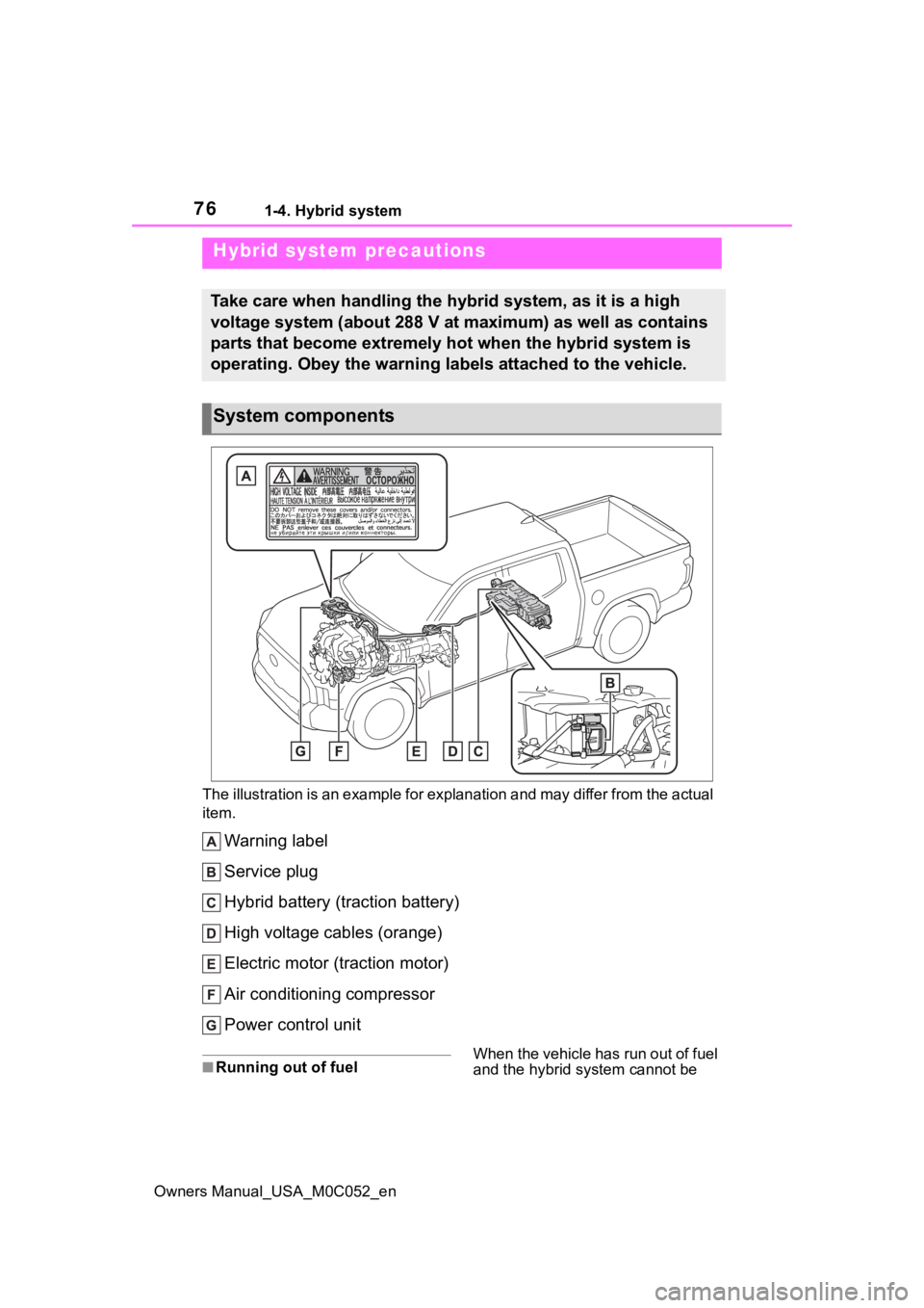 TOYOTA TUNDRA HYBRID 2023  Owners Manual 761-4. Hybrid system
Owners Manual_USA_M0C052_enThe illustration is an example fo
r explanation and may differ from the actual 
item.
Warning label
Service plug
Hybrid battery (traction battery)
High 