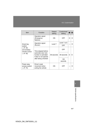 Page 647