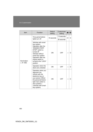 Page 650