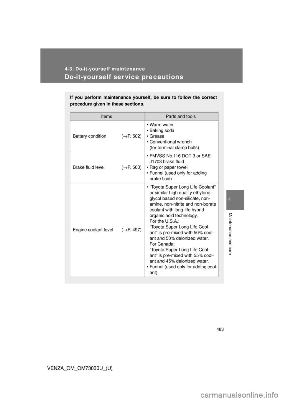 TOYOTA VENZA 2016  Owners Manual 483 4
Maintenance and care
VENZA_OM_OM73030U_(U) 4-3. Do-it-yourself maintenance
Do-it-yourself ser vice precautions If you perform maintenance yourself, be sure to follow the correct
procedure given 