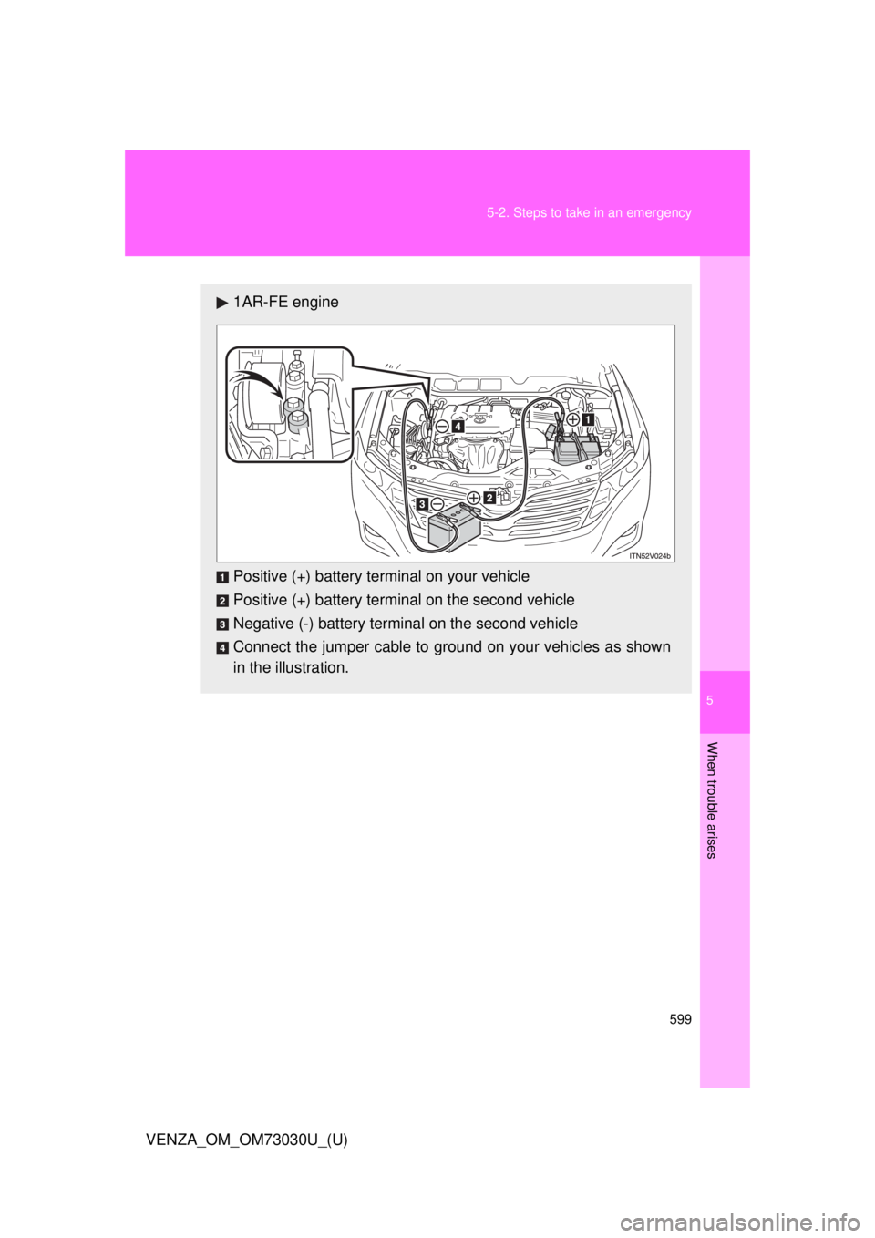 TOYOTA VENZA 2016  Owners Manual 5
When trouble arises
5995-2. Steps to take in an emergency
VENZA_OM_OM73030U_(U) 1AR-FE engine
Positive (+) battery terminal on your vehicle
Positive (+) battery terminal on the second vehicle
Negati
