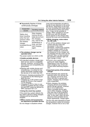 Page 359