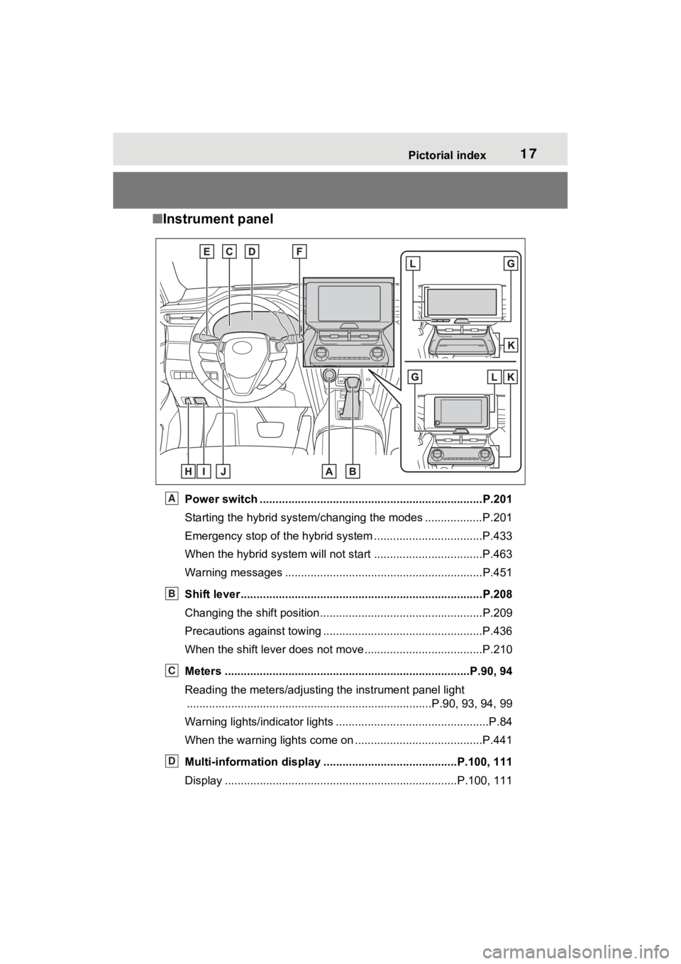 TOYOTA VENZA HYBRID 2023 Owners Manual 17Pictorial index
■Instrument panel
Power switch ................................................... ...................P.201
Starting the hybrid system/changing the modes .................. P.201
E TOYOTA VENZA HYBRID 2023 Owners Manual 17Pictorial index
■Instrument panel
Power switch ................................................... ...................P.201
Starting the hybrid system/changing the modes .................. P.201
E