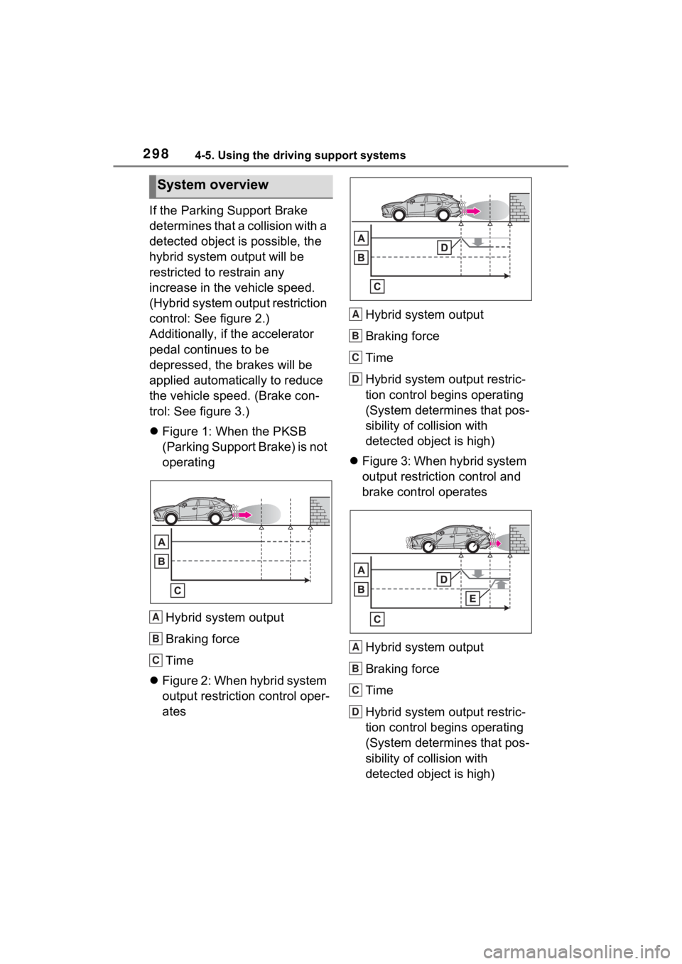 TOYOTA VENZA HYBRID 2023 Owners Manual 2984-5. Using the driving support systems
If the Parking Support Brake
determines that a collision with a
detected object is possible, the
hybrid system output will be
restricted to restrain any
TOYOTA VENZA HYBRID 2023 Owners Manual 2984-5. Using the driving support systems
If the Parking Support Brake
determines that a collision with a
detected object is possible, the
hybrid system output will be
restricted to restrain any