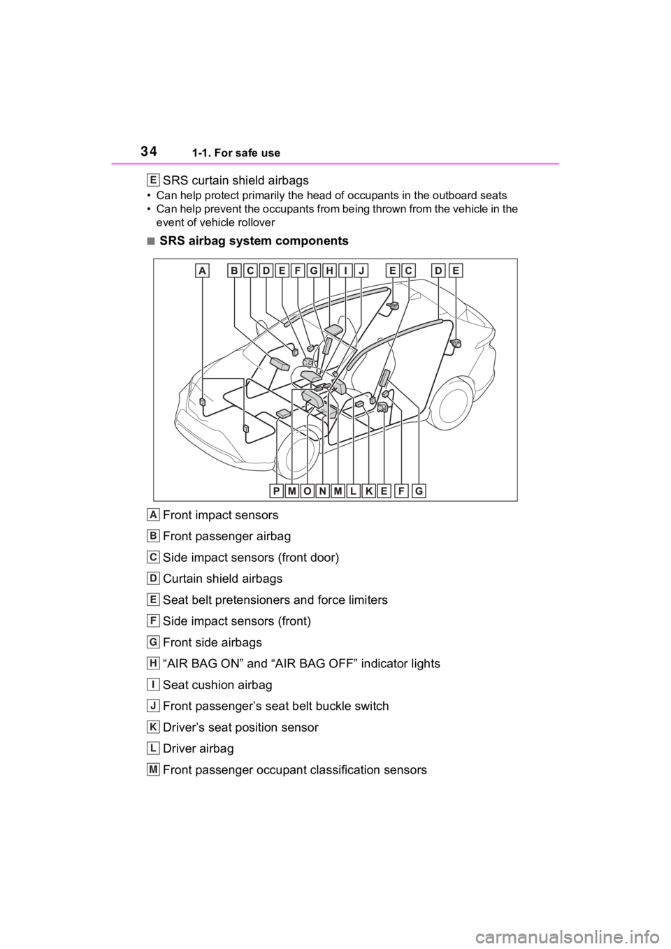 TOYOTA VENZA HYBRID 2023  Owners Manual 341-1. For safe use
SRS curtain shield airbags
• Can help protect primarily the head of occupants in the outboard seats
• Can help prevent the occupants from being thrown from the vehi cle in the 