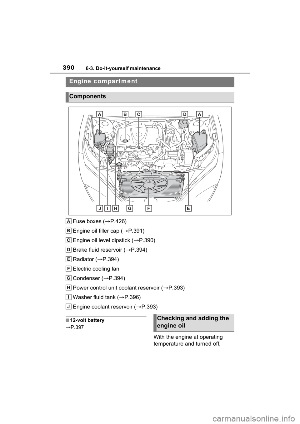 TOYOTA VENZA HYBRID 2023  Owners Manual 3906-3. Do-it-yourself maintenance
Fuse boxes (P.426)
Engine oil filler cap ( P.391)
Engine oil level dipstick ( P.390)
Brake fluid reservoir ( P.394)
Radiator ( P.394)
Electric cooling