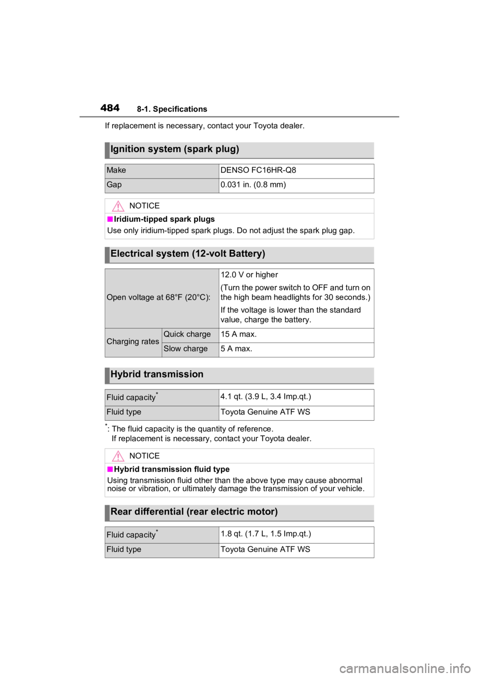 TOYOTA VENZA HYBRID 2023 Owners Manual 4848-1. Specifications
If replacement is necessary, contact your Toyota dealer.
*: The fluid capacity is the quantity of reference.
If replacement is necessary, contact y our Toyota dealer.
Ignition TOYOTA VENZA HYBRID 2023 Owners Manual 4848-1. Specifications
If replacement is necessary, contact your Toyota dealer.
*: The fluid capacity is the quantity of reference.
If replacement is necessary, contact y our Toyota dealer.
Ignition
