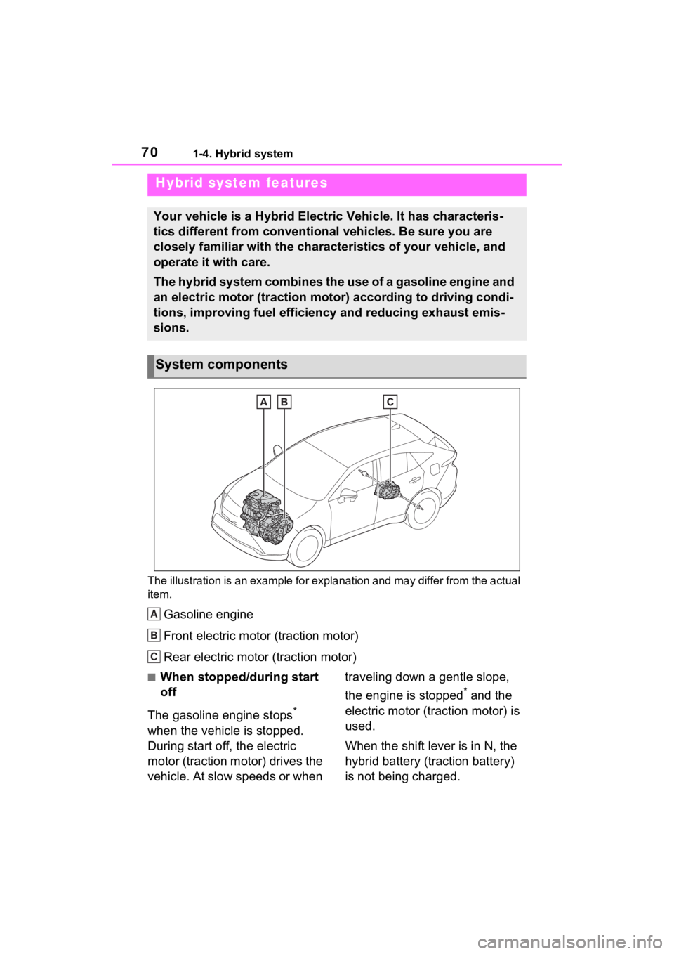 TOYOTA VENZA HYBRID 2023  Owners Manual 701-4. Hybrid system
1-4.Hybrid system
The illustration is an example for explanation and may differ from the actual 
item.
Gasoline engine
Front electric motor (traction motor)
Rear electric motor (t