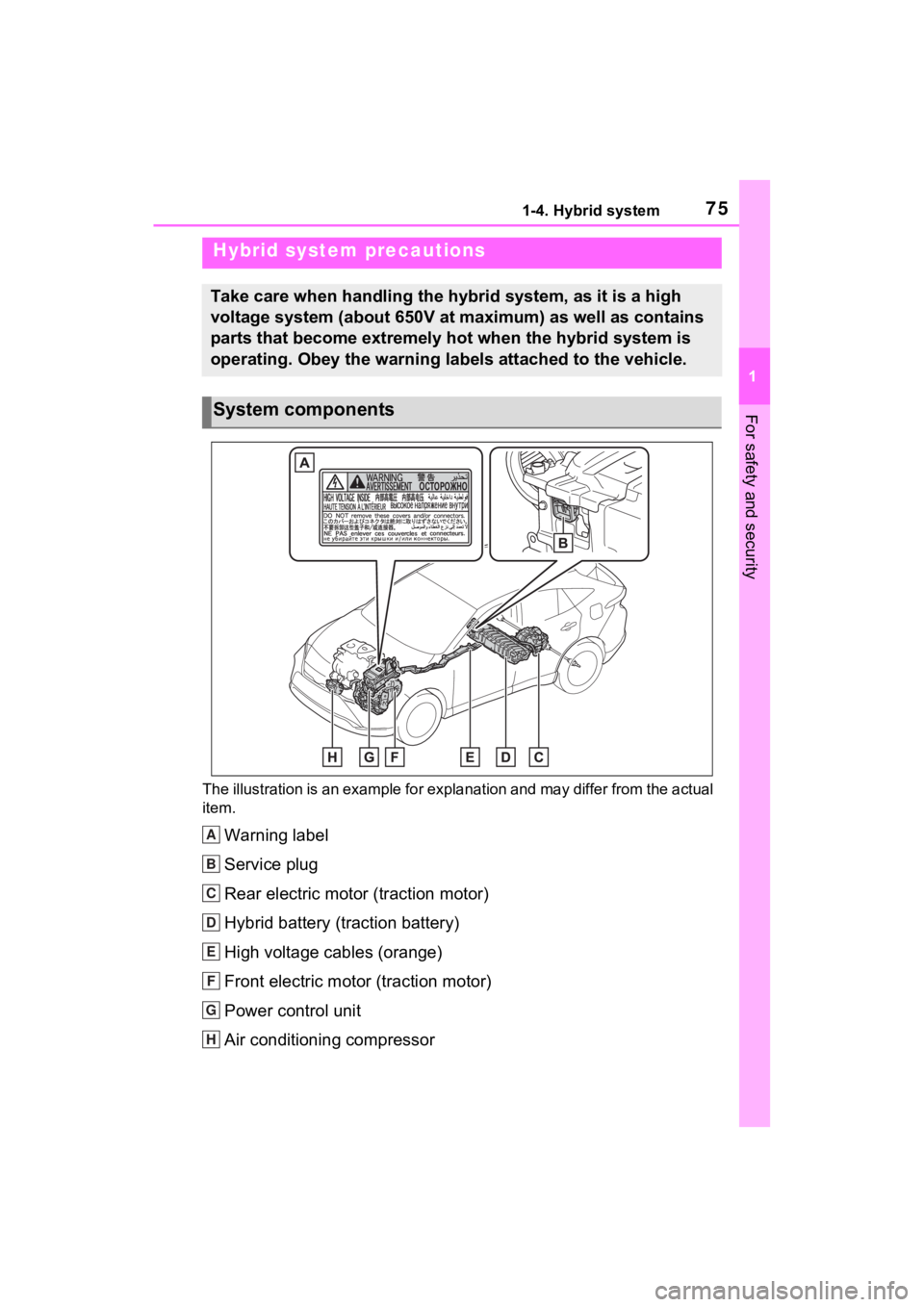 TOYOTA VENZA HYBRID 2023  Owners Manual 751-4. Hybrid system
1
For safety and security
The illustration is an example for explanation and may differ from the actual 
item.
Warning label
Service plug
Rear electric motor (traction motor)
Hybr