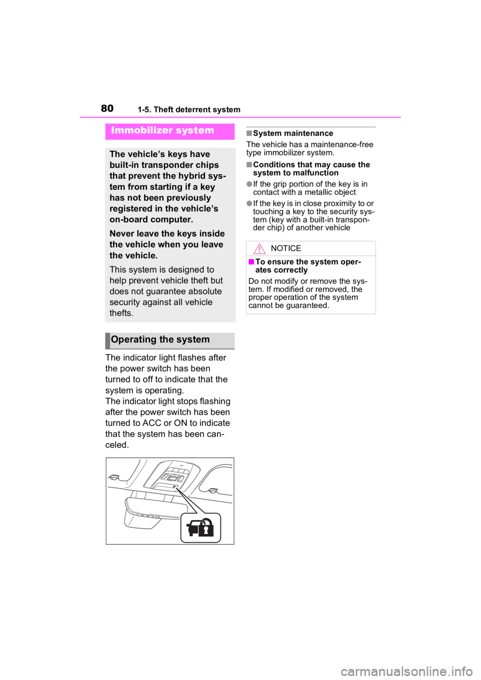TOYOTA VENZA HYBRID 2023 Owners Manual 801-5. Theft deterrent system
1-5.Theft deterrent system
The indicator light flashes after
the power switch has been
turned to off to indicate that the
system is operating.
The indicator light stop TOYOTA VENZA HYBRID 2023 Owners Manual 801-5. Theft deterrent system
1-5.Theft deterrent system
The indicator light flashes after
the power switch has been
turned to off to indicate that the
system is operating.
The indicator light stop