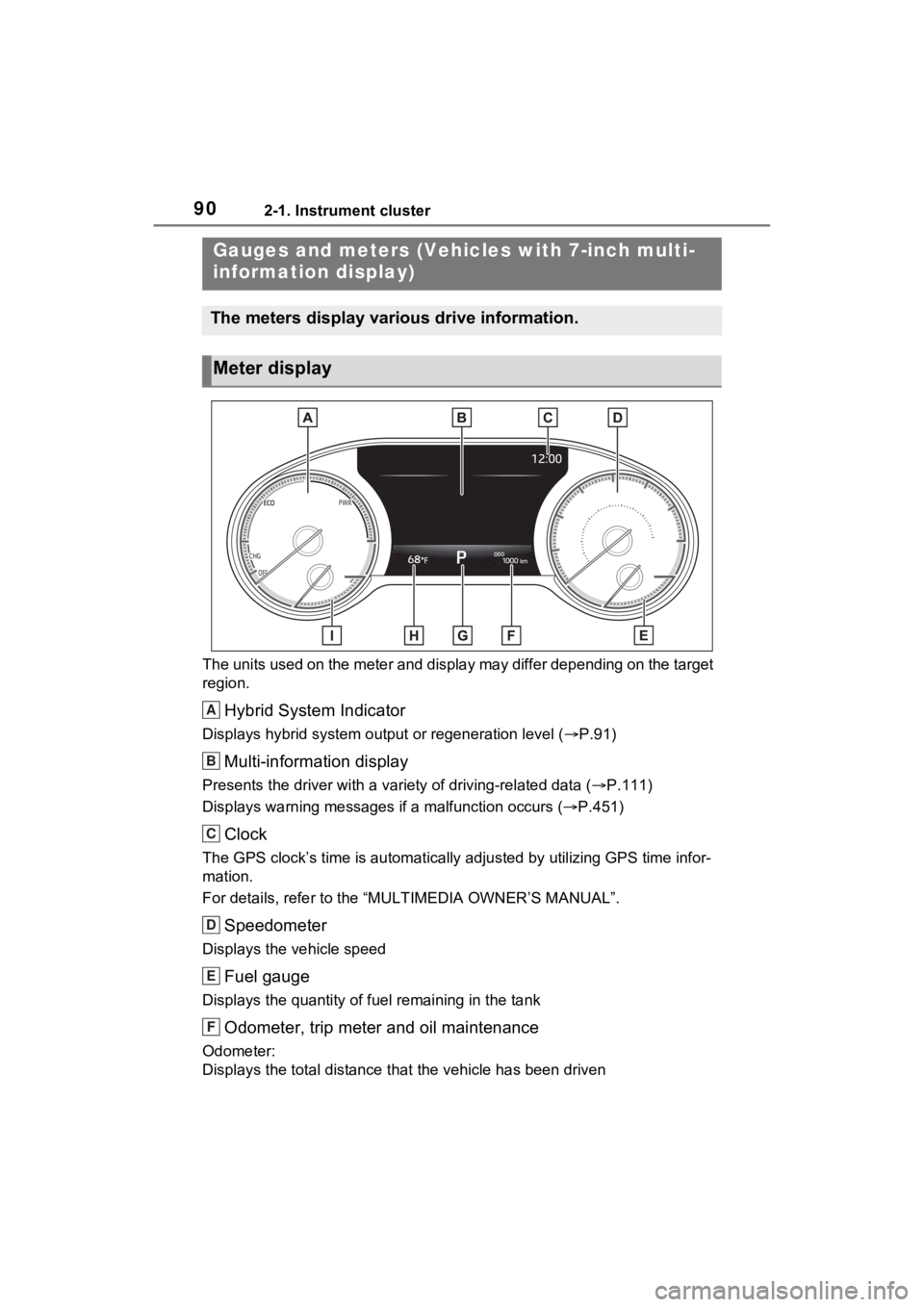 TOYOTA VENZA HYBRID 2023  Owners Manual 902-1. Instrument cluster
The units used on the meter and display may differ depending on the target 
region.
Hybrid System Indicator
Displays hybrid system output or regeneration level ( P.91)
Mul