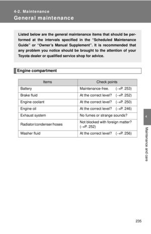 Page 246