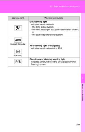 Page 319