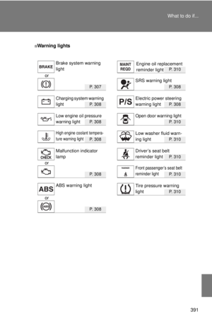 Page 397