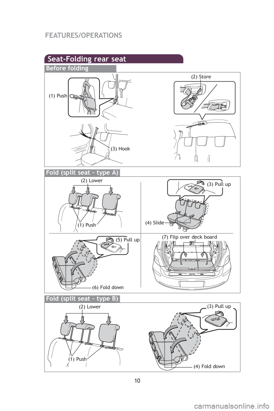 TOYOTA YARIS HATCHBACK 2009  Owners Manual 10
FEATURES/OPERATIONS
Seat-Folding rear seat
Before folding
(1) Push
(3) Hook
(2) Store
Fold (split seat - type A)
(1) Push
(3) Pull up(2) Lower
(4) Slide
(5) Pull up(7) Flip over deck board
Fold (sp