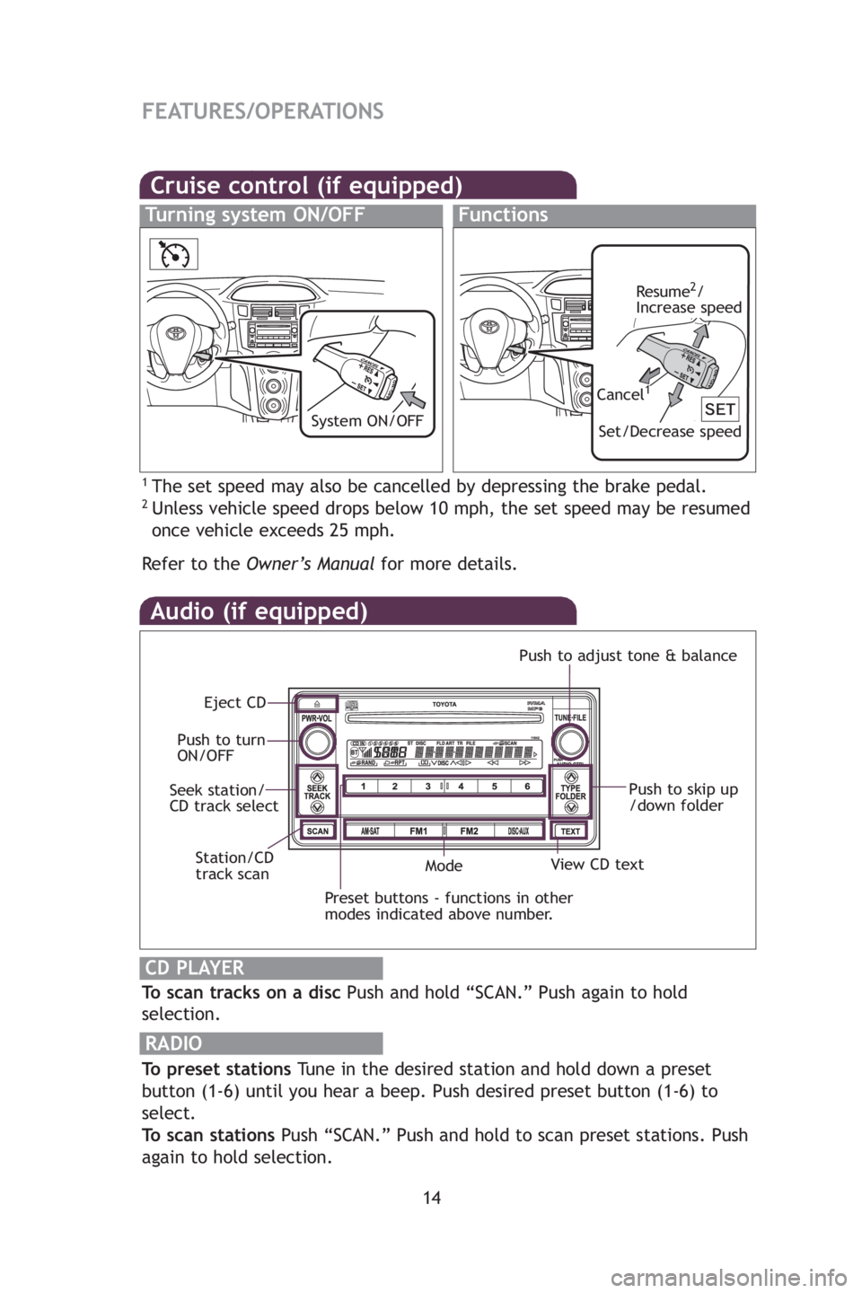 TOYOTA YARIS HATCHBACK 2009 Owners Manual 14
FEATURES/OPERATIONS
Audio (if equipped)
To scan tracks on a discPush and hold “SCAN.” Push again to hold
selection.
RADIO
To preset stations Tune in the desired station and hold down a preset
b TOYOTA YARIS HATCHBACK 2009 Owners Manual 14
FEATURES/OPERATIONS
Audio (if equipped)
To scan tracks on a discPush and hold “SCAN.” Push again to hold
selection.
RADIO
To preset stations Tune in the desired station and hold down a preset
b