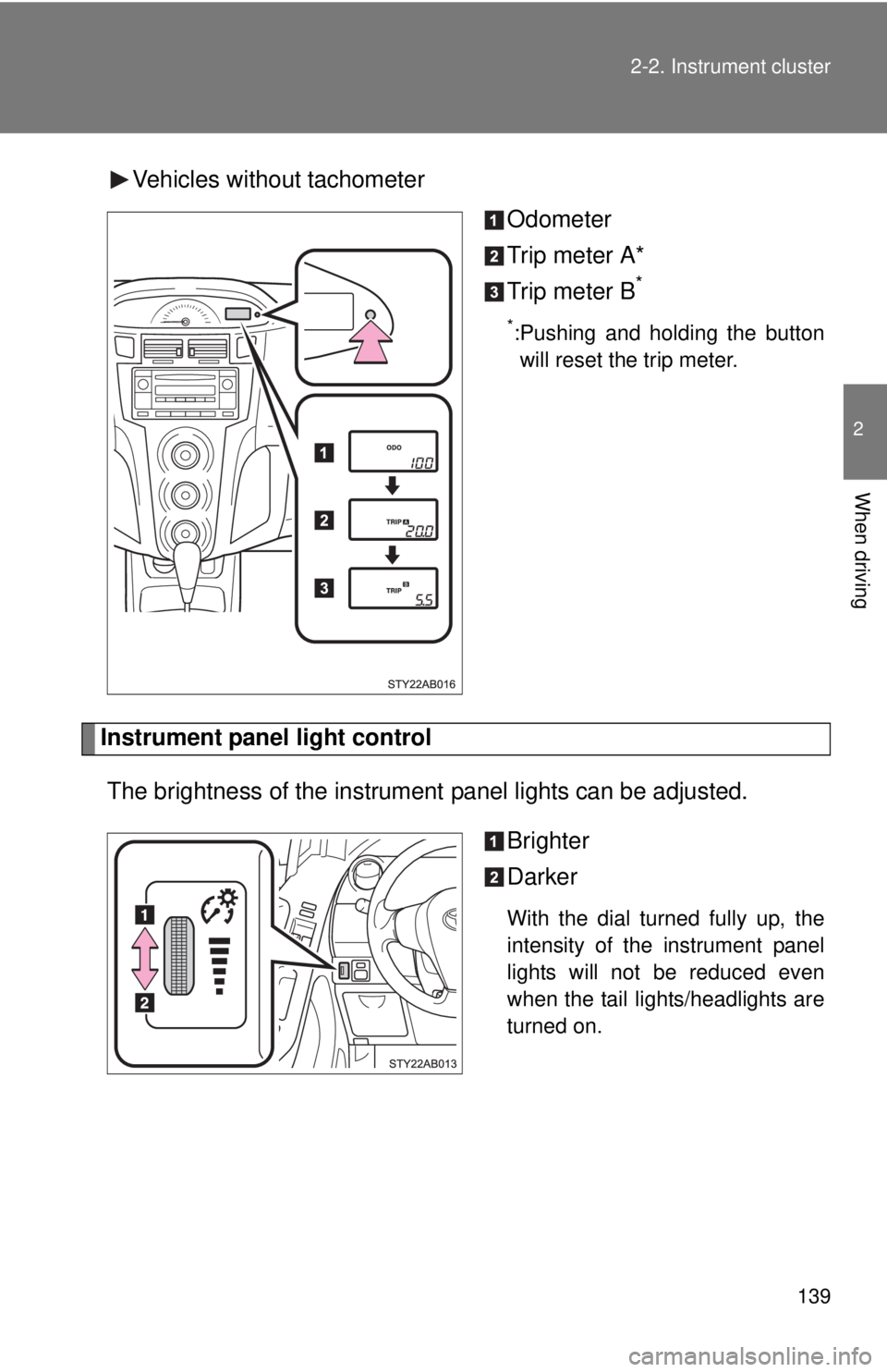 TOYOTA YARIS HATCHBACK 2009  Owners Manual 139
2-2. Instrument cluster
2
When driving
Vehicles without tachometer
Odometer
Trip meter A*
Trip meter B
*
*:Pushing and holding the button will reset the trip meter.
Instrument panel light control
