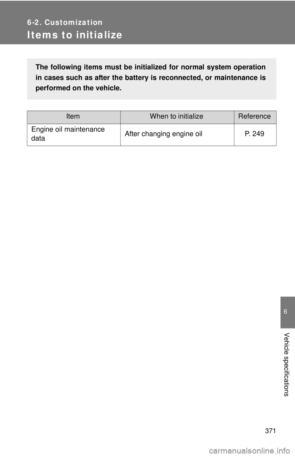 TOYOTA YARIS HATCHBACK 2009  Owners Manual 371
6-2. Customization
6
Vehicle specifications
Items to initialize
ItemWhen to initializeReference
Engine oil maintenance 
dataAfter changing engine oilP. 249
The following items must be initialized 