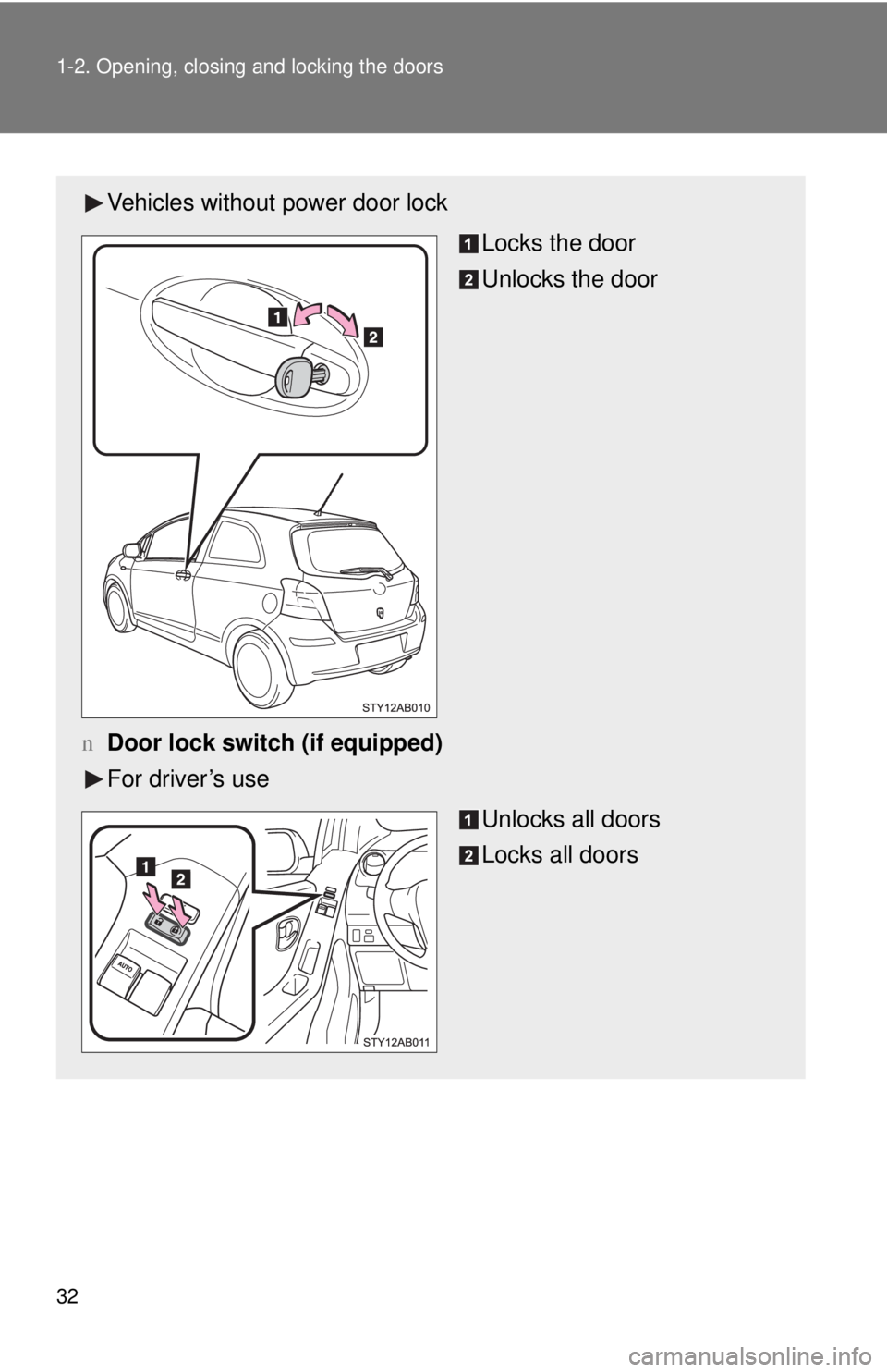 TOYOTA YARIS HATCHBACK 2009  Owners Manual 32 1-2. Opening, closing and locking the doors
Vehicles without power door lockLocks the door
Unlocks the door
n Door lock switch (if equipped)
For driver’s use
Unlocks all doors
Locks all doors 