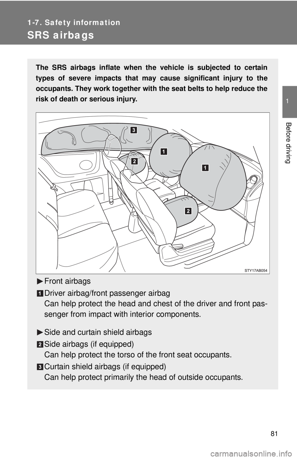 TOYOTA YARIS HATCHBACK 2009  Owners Manual 81
1
1-7. Safety information
Before driving
SRS airbags
The SRS airbags inflate when the vehicle is subjected to certain 
types of severe impacts that may  cause significant injury to the 
occupants. 