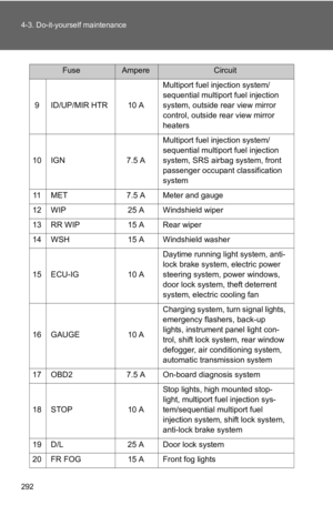Page 303