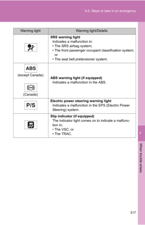 Page 327