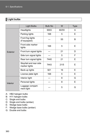 Page 369