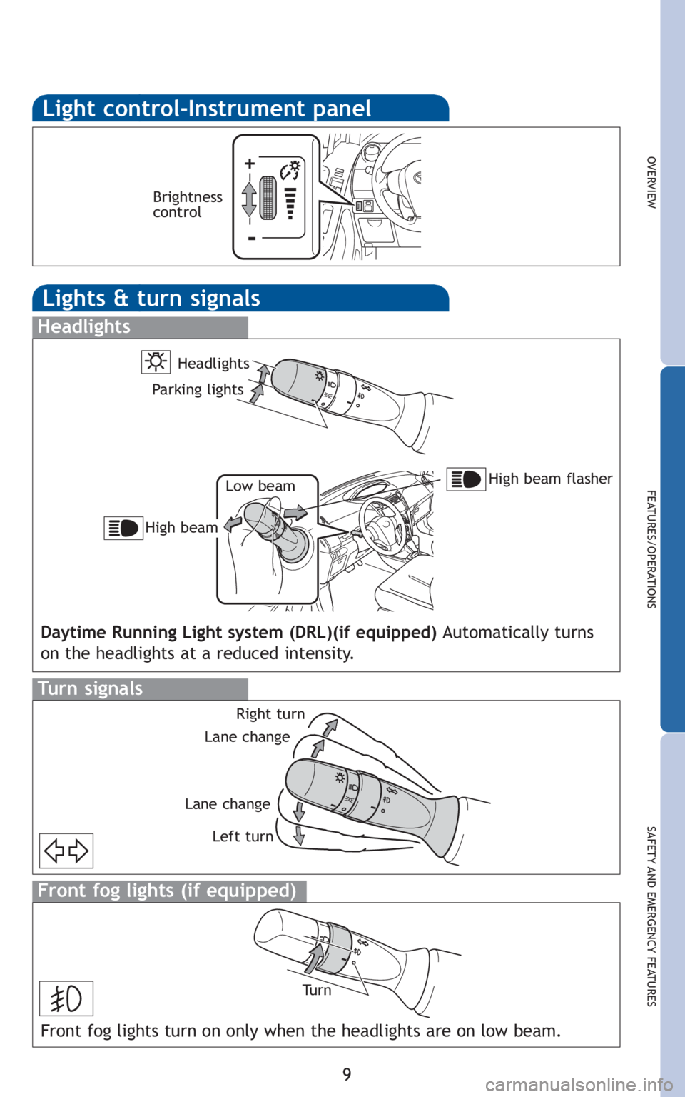 TOYOTA YARIS HATCHBACK 2010  Owners Manual 9
OVERVIEW
FEATURES/OPERATIONS
SAFETY AND EMERGENCY FEATURES
Light control-Instrument panel
Brightness
control
+
-
Lights&turnsignals
Headlights
High beam flasher
Low beam
Headlights
Parking lights
Hi