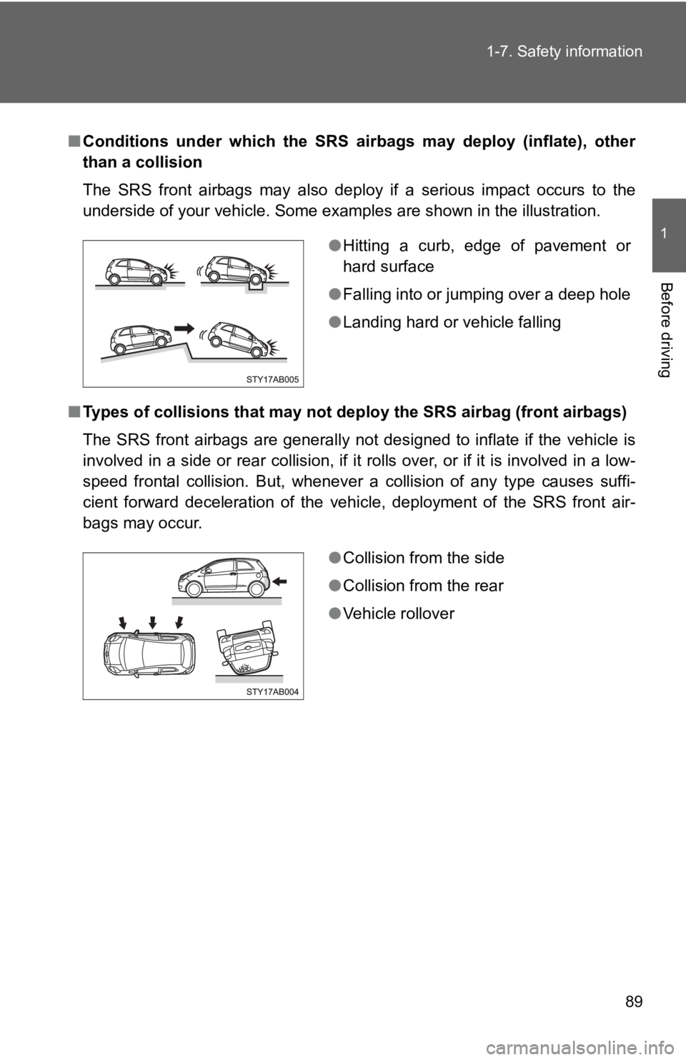 TOYOTA YARIS HATCHBACK 2010  Owners Manual 89
1-7. Safety information
1
Before driving
■
Conditions under which the SRS airbags may deploy (inflate), other
than a collision
The SRS front airbags may also deploy if a serious impact occurs to 