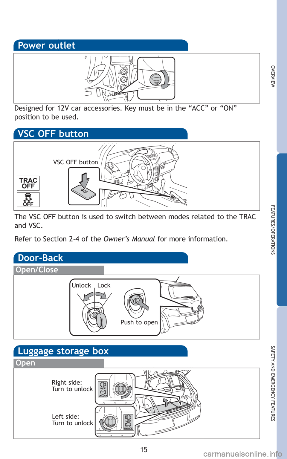 TOYOTA YARIS HATCHBACK 2010  Owners Manual 15
OVERVIEW
FEATURES/OPERATIONS
SAFETY AND EMERGENCY FEATURES
Luggage storage box
Open
Right side:
Turn to unlockLeft side:
Turn to unlock
Power outlet
Designed for 12V car accessories. Key must be in