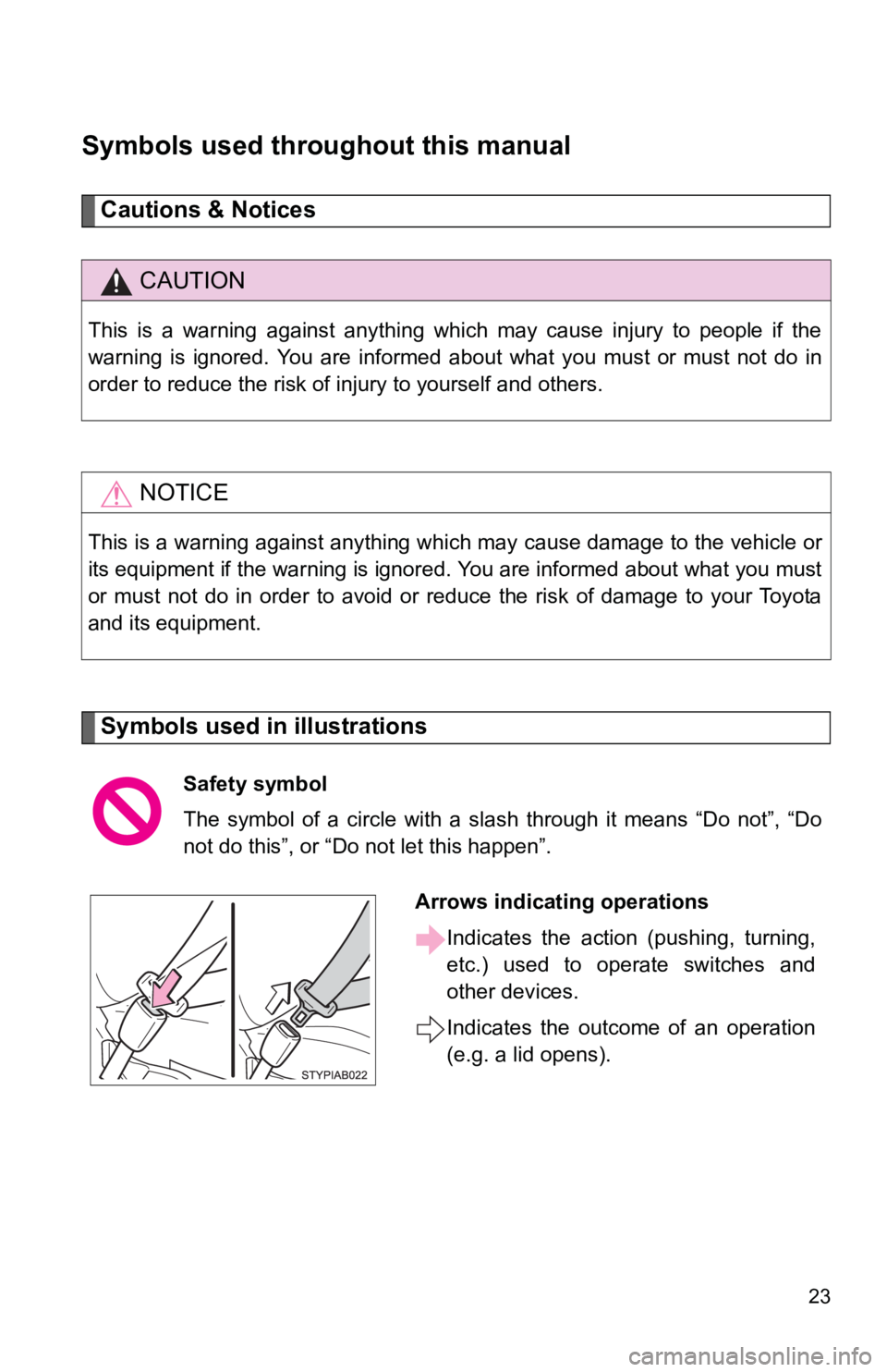 TOYOTA YARIS HATCHBACK 2010  Owners Manual 23
Symbols used throughout this manual
Cautions & Notices 
Symbols used in illustrations
CAUTION
This is a warning against anything which may cause injury to people if the
warning is ignored. You are 