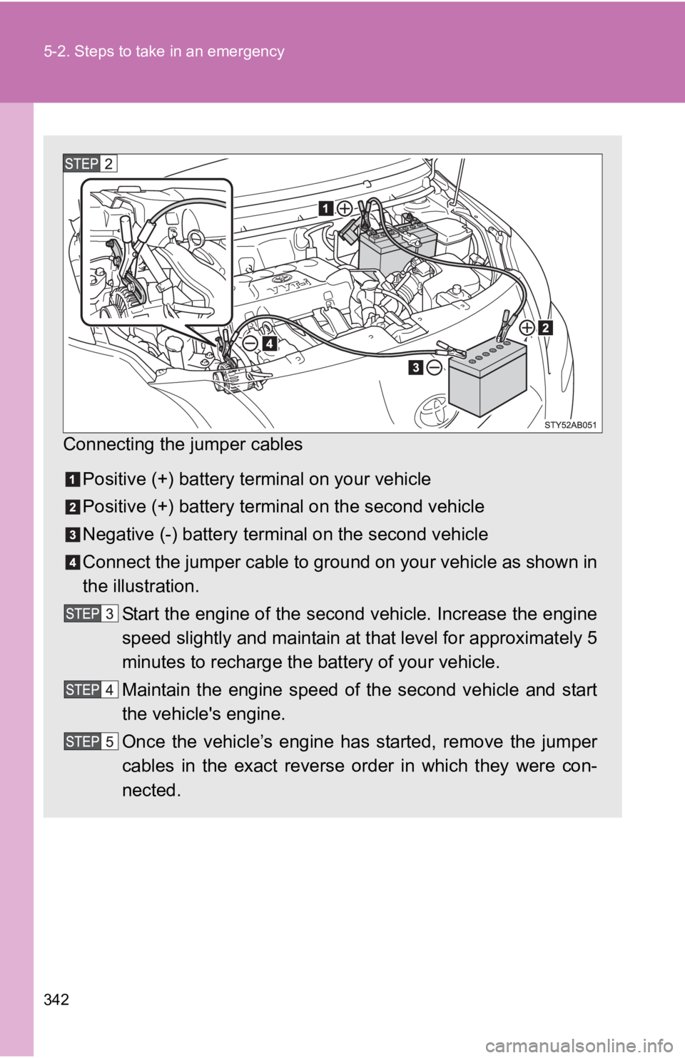 TOYOTA YARIS HATCHBACK 2010  Owners Manual 342 5-2. Steps to take in an emergency
Connecting the jumper cablesPositive (+) battery terminal on your vehicle
Positive (+) battery terminal on the second vehicle
Negative (-) battery terminal on th